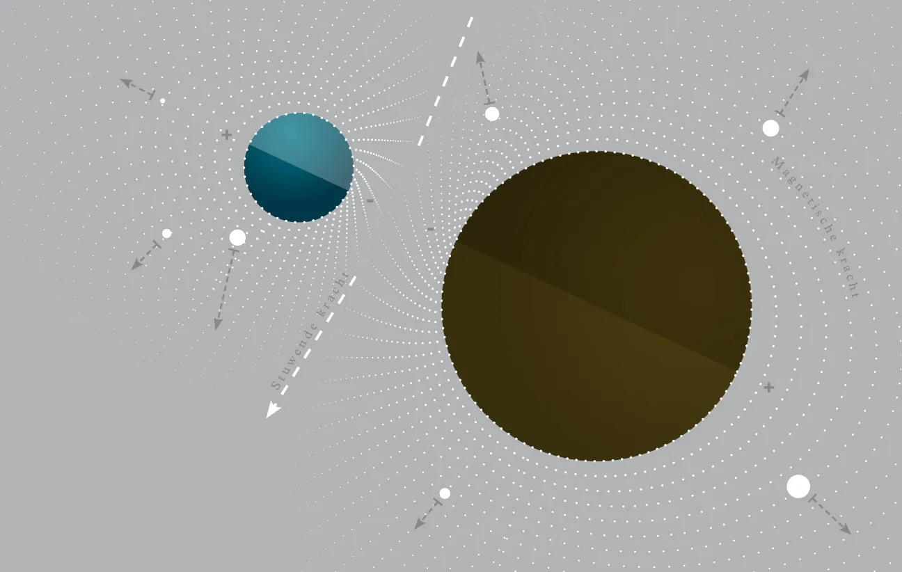 Sketch: two forces pulling on each other