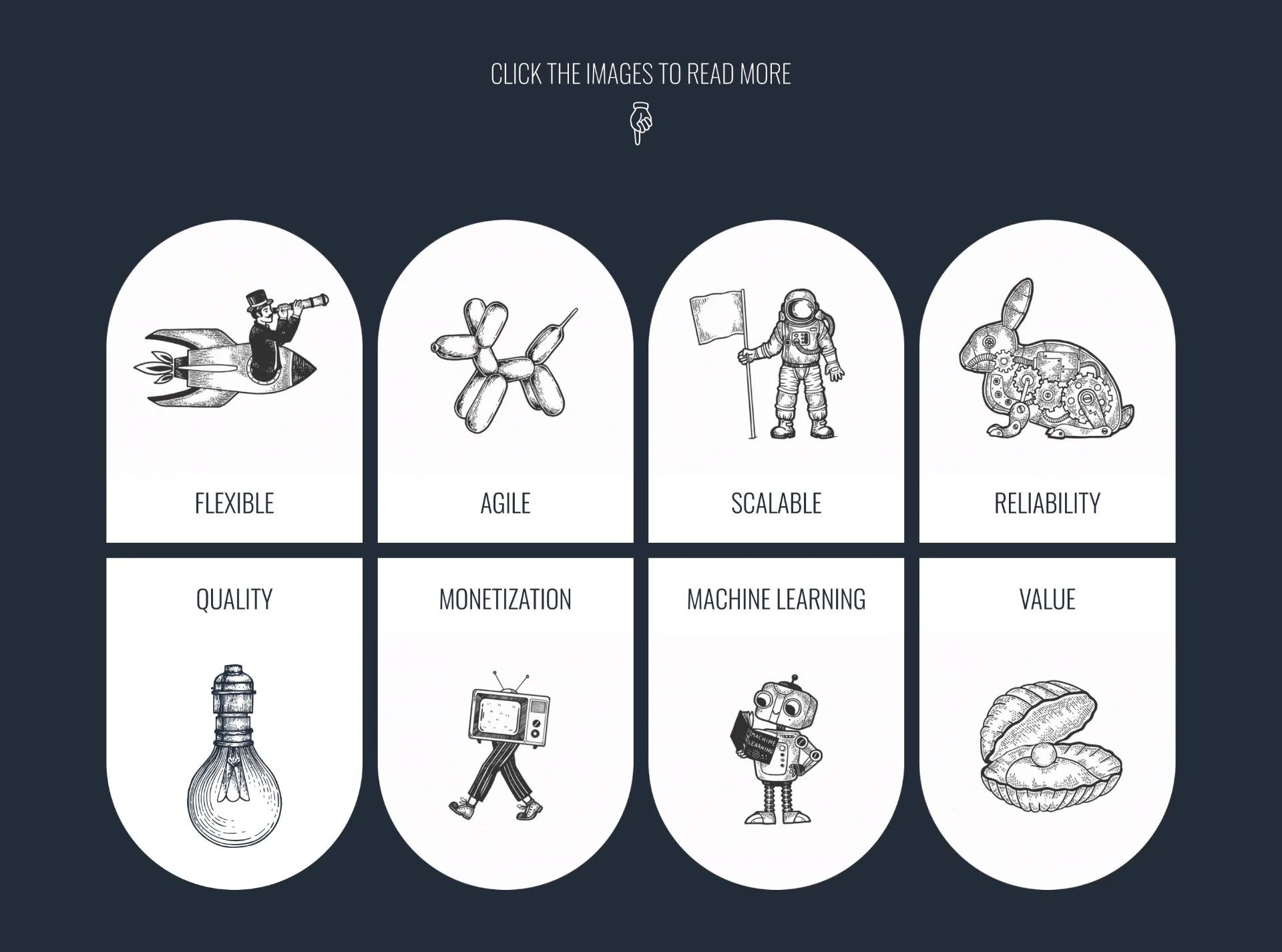 Chapter overview with illustrated icons